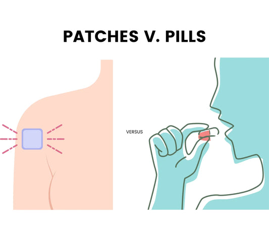 Asian Flush Pills